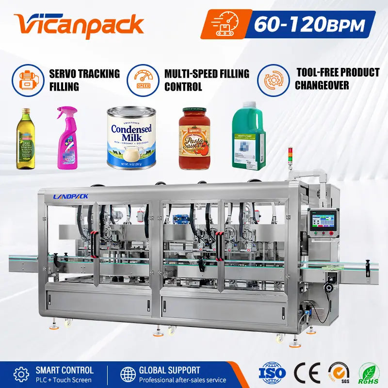 automatic bottle filling machine price