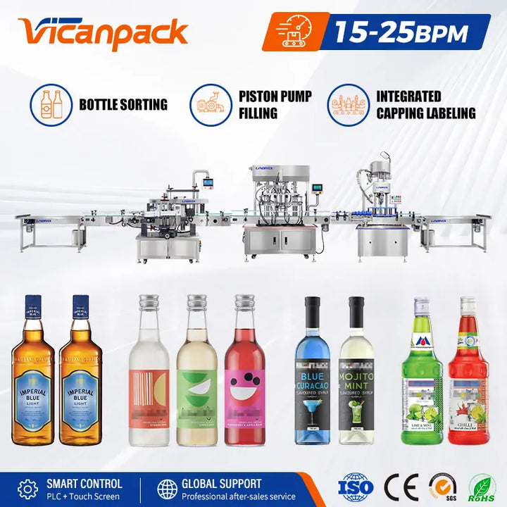 inline filling equipment