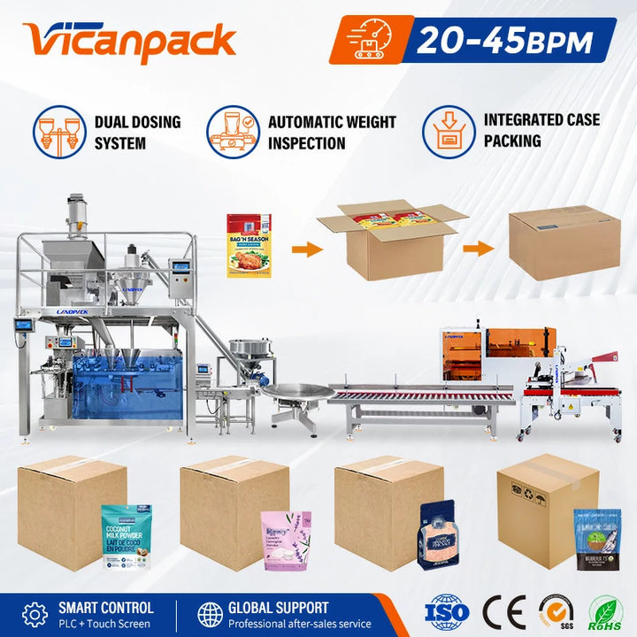 packing system