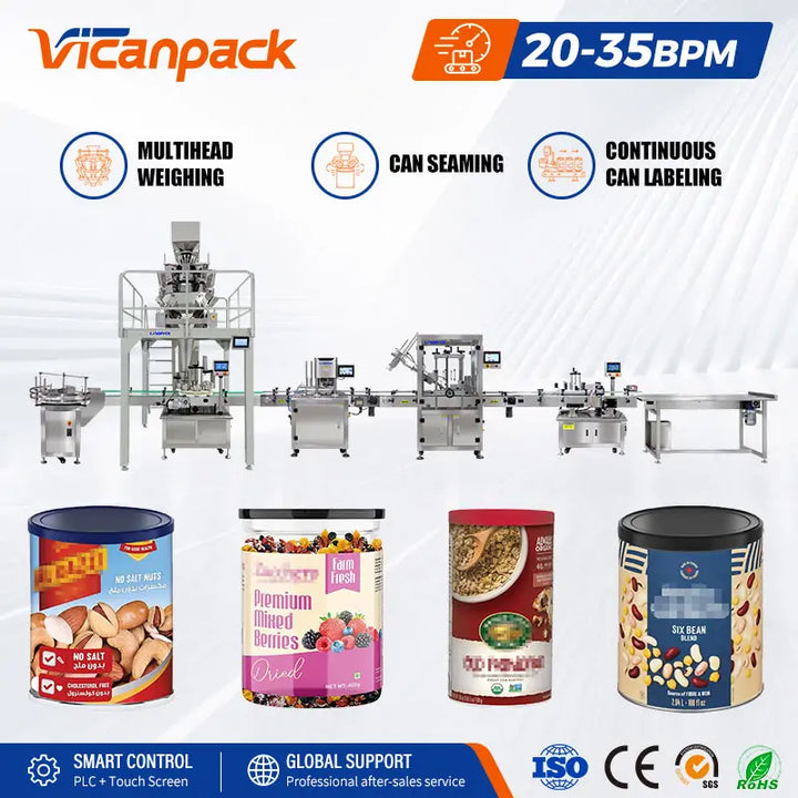 filling production line factories