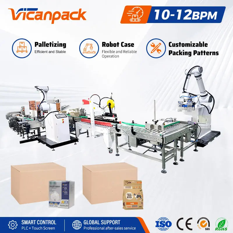 Automatic Robotic Case Packing System with Case Erecting, Sealing and Palletizing