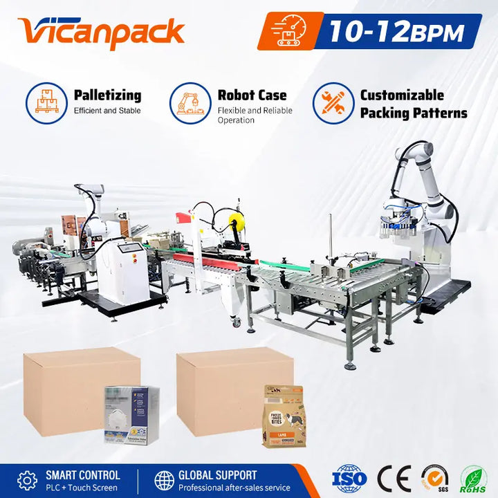 Automatic Robotic Case Packing System with Case Erecting, Sealing and Palletizing