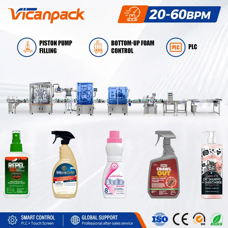 automatic liquid bottle filling machine price