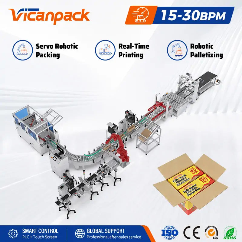 packaging line integration