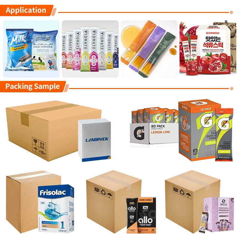 Professional Box Case Packing System For Packaging Line Automation