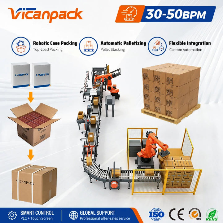automatic packing system