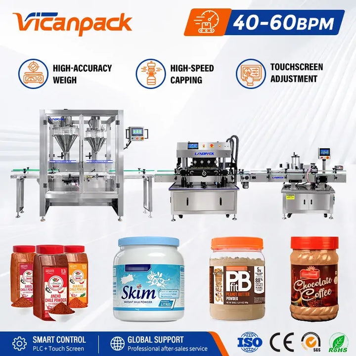 automatic filling machine for powder