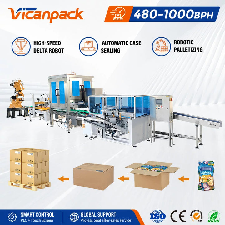 packaging systems