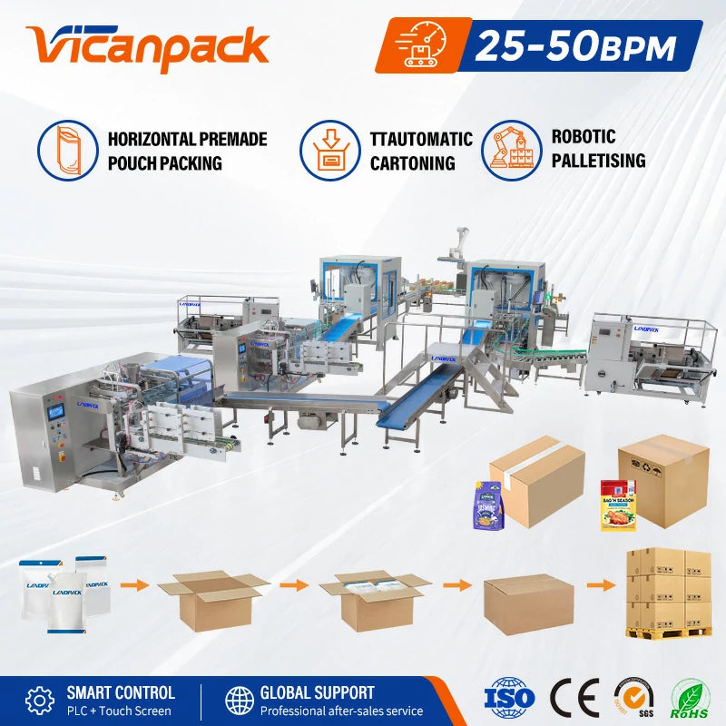 packing system