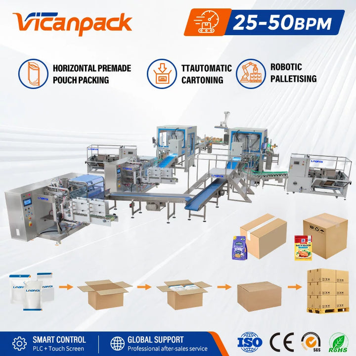 packing system