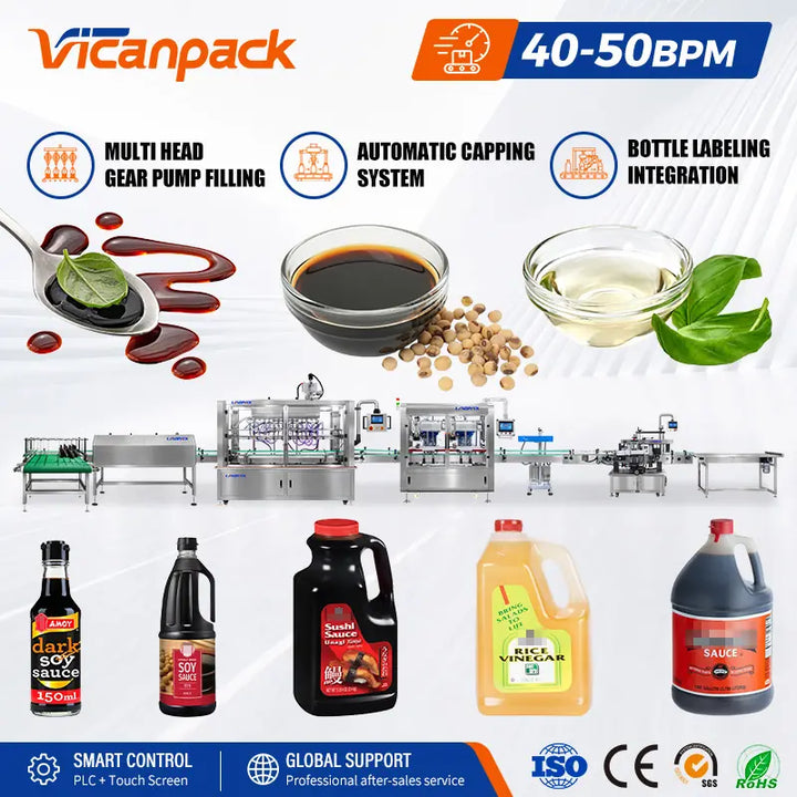 bottle filling capping and labeling machine