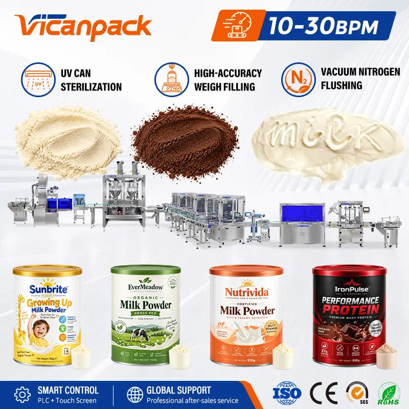 milk powder filling line