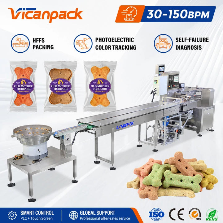 pet food packaging equipment