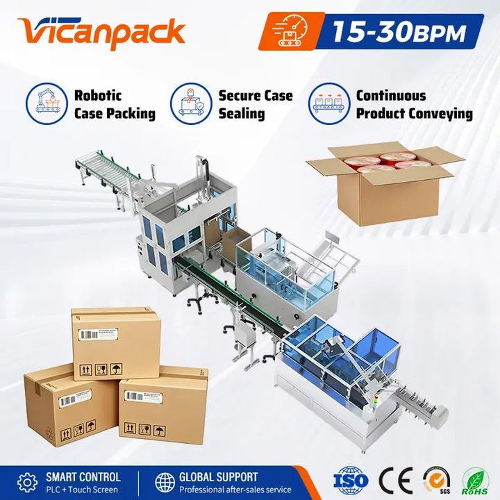 conveyor packaging systems