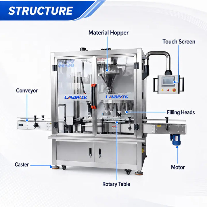 powder filling machine manufacturer