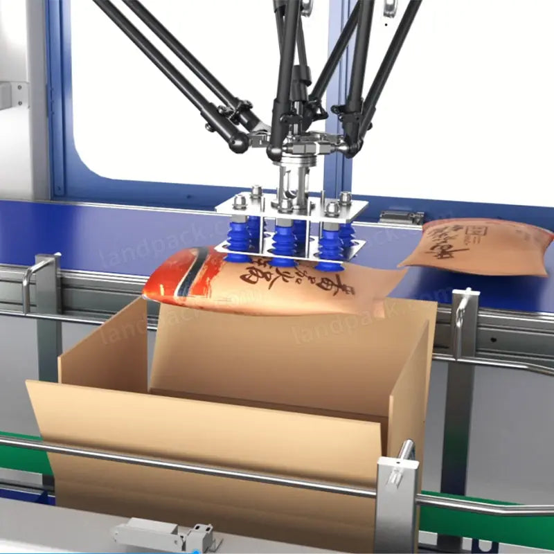 auto packaging systems
